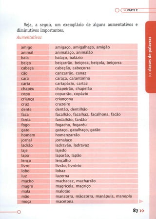 Gramática Completa Para Concursos e Vestibulares ( PDFDrive ).pdf