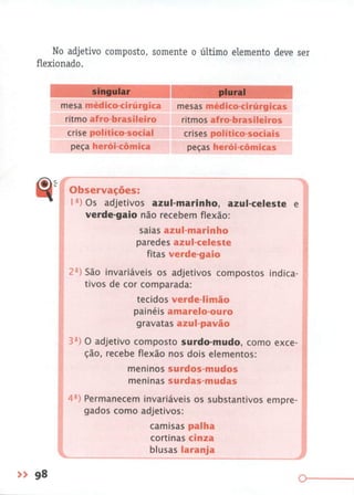 Gramática Completa Para Concursos e Vestibulares ( PDFDrive ).pdf