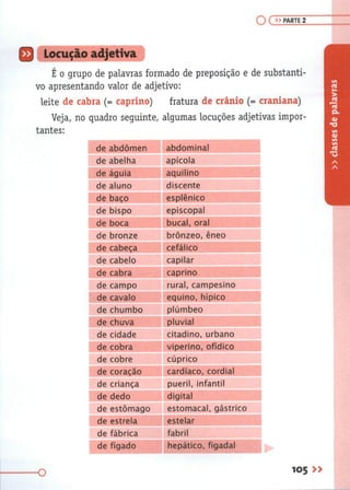 Gramática Completa Para Concursos e Vestibulares ( PDFDrive ).pdf