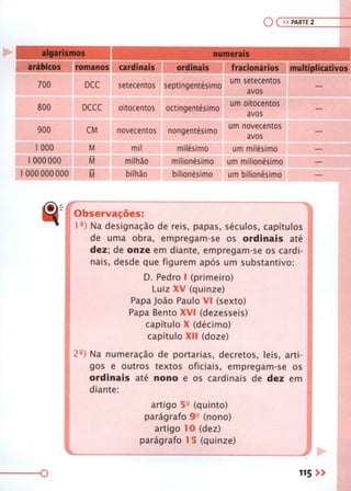 Gramática Completa Para Concursos e Vestibulares ( PDFDrive ).pdf