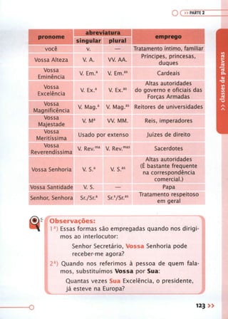 Gramática Completa Para Concursos e Vestibulares ( PDFDrive ).pdf