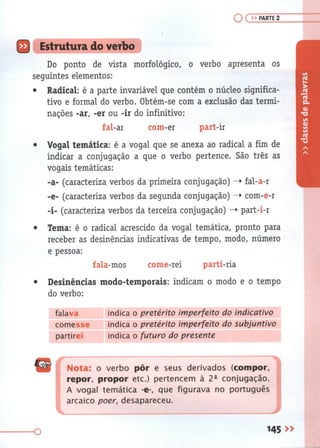 Gramática Completa Para Concursos e Vestibulares ( PDFDrive ).pdf