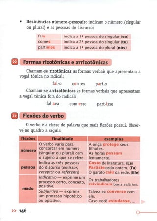 Gramática Completa Para Concursos e Vestibulares ( PDFDrive ).pdf