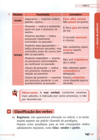 Gramática Completa Para Concursos e Vestibulares ( PDFDrive ).pdf