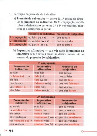 Gramática Completa Para Concursos e Vestibulares ( PDFDrive ).pdf
