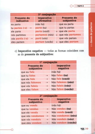 Gramática Completa Para Concursos e Vestibulares ( PDFDrive ).pdf