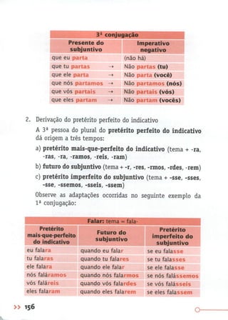 Gramática Completa Para Concursos e Vestibulares ( PDFDrive ).pdf