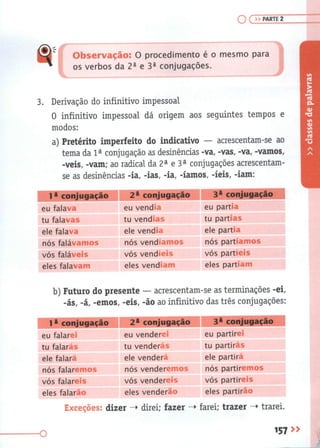 Gramática Completa Para Concursos e Vestibulares ( PDFDrive ).pdf