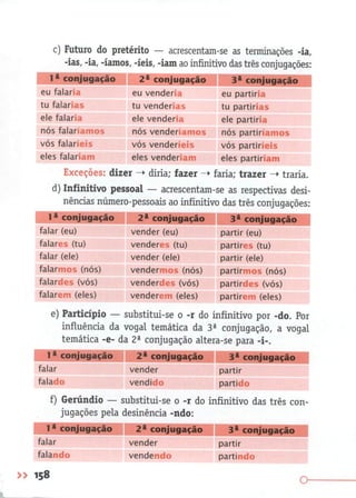 Gramática Completa Para Concursos e Vestibulares ( PDFDrive ).pdf