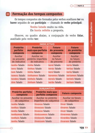 Gramática Completa Para Concursos e Vestibulares ( PDFDrive ).pdf