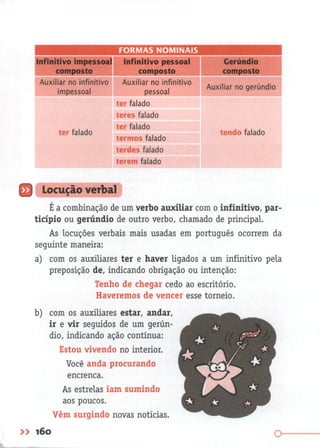 Gramática Completa Para Concursos e Vestibulares ( PDFDrive ).pdf