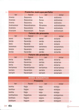 Gramática Completa Para Concursos e Vestibulares ( PDFDrive ).pdf