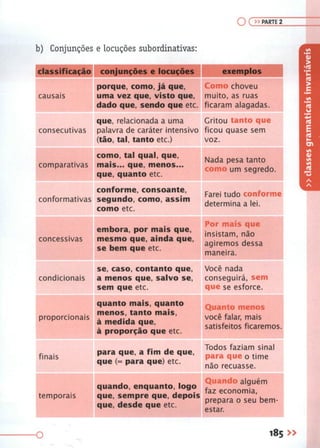 Gramática Completa Para Concursos e Vestibulares ( PDFDrive ).pdf