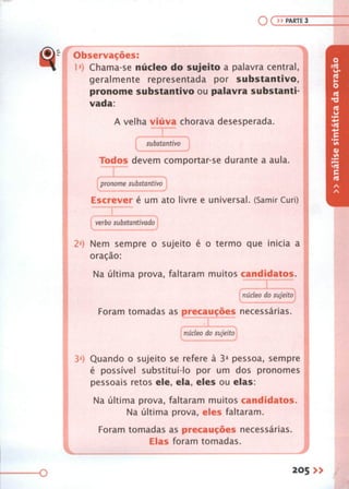 Gramática Completa Para Concursos e Vestibulares ( PDFDrive ).pdf