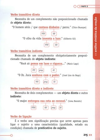 Gramática Completa Para Concursos e Vestibulares ( PDFDrive ).pdf