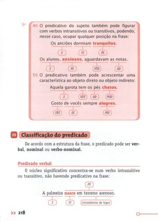 Gramática Completa Para Concursos e Vestibulares ( PDFDrive ).pdf