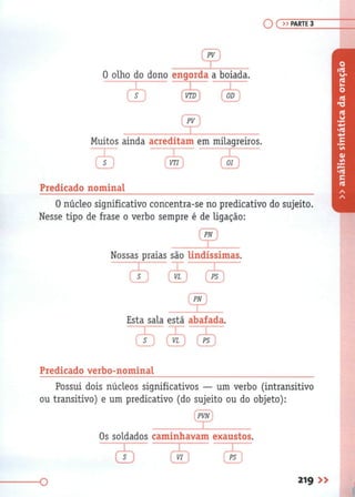 Gramática Completa Para Concursos e Vestibulares ( PDFDrive ).pdf