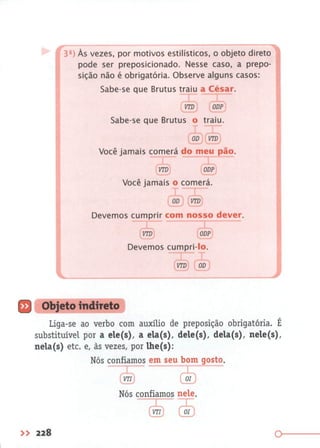 Gramática Completa Para Concursos e Vestibulares ( PDFDrive ).pdf