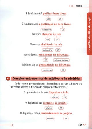 Gramática Completa Para Concursos e Vestibulares ( PDFDrive ).pdf