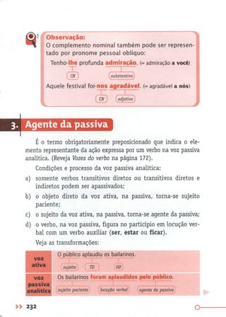 Gramática Completa Para Concursos e Vestibulares ( PDFDrive ).pdf