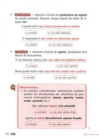 Gramática Completa Para Concursos e Vestibulares ( PDFDrive ).pdf