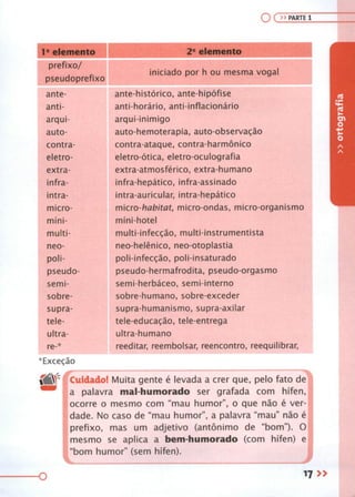 Gramática Completa Para Concursos e Vestibulares ( PDFDrive ).pdf