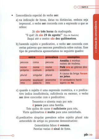 Gramática Completa Para Concursos e Vestibulares ( PDFDrive ).pdf