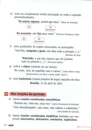 Gramática Completa Para Concursos e Vestibulares ( PDFDrive ).pdf