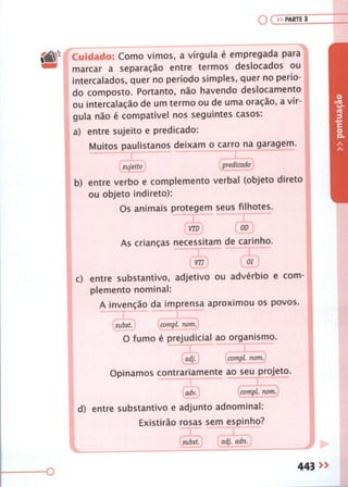 Gramática Completa Para Concursos e Vestibulares ( PDFDrive ).pdf