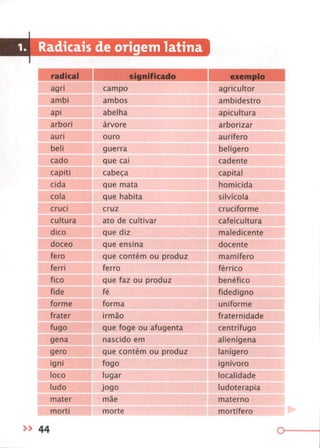 Gramática Completa Para Concursos e Vestibulares ( PDFDrive ).pdf
