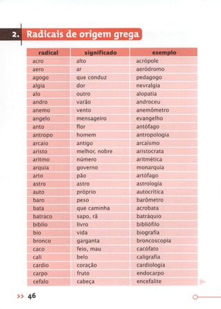 Gramática Completa Para Concursos e Vestibulares ( PDFDrive ).pdf