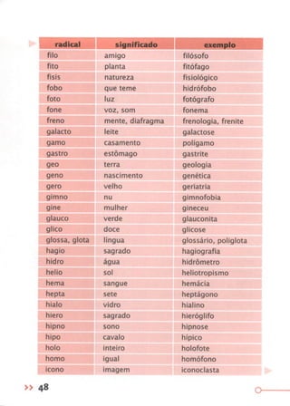 Gramática Completa Para Concursos e Vestibulares ( PDFDrive ).pdf