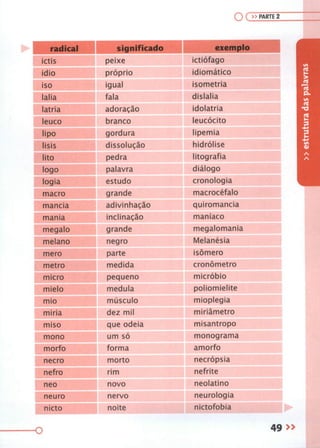 Gramática Completa Para Concursos e Vestibulares ( PDFDrive ).pdf