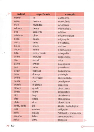Gramática Completa Para Concursos e Vestibulares ( PDFDrive ).pdf