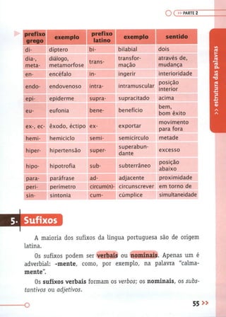 Gramática Completa Para Concursos e Vestibulares ( PDFDrive ).pdf