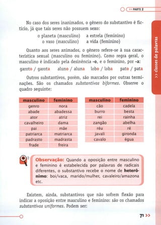 Gramática Completa Para Concursos e Vestibulares ( PDFDrive ).pdf