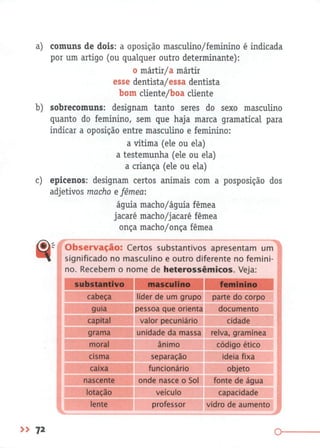Gramática Completa Para Concursos e Vestibulares ( PDFDrive ).pdf