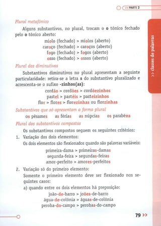 Gramática Completa Para Concursos e Vestibulares ( PDFDrive ).pdf