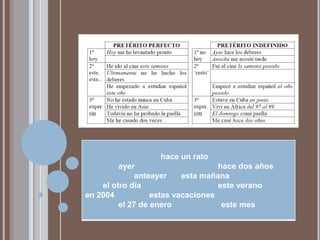 hace un rato
         ayer                      hace dos años
              anteayer    esta mañana
    el otro día                    este verano
en 2004           estas vacaciones
         el 27 de enero             este mes
 