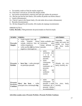 Yet (ainda); usado no final de orações negativas:
Ex. Train hasn´t arrived yet. (O tem não chegou ainda)
    Just (muito recentemente); expressa uma ação que acabou de acontecer:
Ex.: She has just last her last chance. (Ela acabou de perder sua última chance)
    Laterly (ultimamente):
Ex.: I haven´t gone to the theater lately. (Eu não tenho ido ao teatro ultimamente)
    Recently (recentemente):
Ex.: He has changed his job recently. (Ele mudou de emprego recentemente)

OBSERVAÇÃO 2:
Lately, Recently e Yet geralemnte são posicionados no final da oração.



 TEMPO   FORMA                                   EXPRESSA               ADVÉRBIO
           Verbo regular: term. ed;
                                                                    Yesterday,       last,
           verbo     irregular:   forma          Ações acabados que
                                                                    night, last week, last
 Passado   variada (observar lista de            ocorreram     num
                                                                    month, two hours
 Simples   verbos irregulares);                  tempo definido no
                                                                    ago, three weeks
           verbo auxiliar did (na forma          passado.
                                                                    ago, etc.
           negativa e interrogativa).
                                                     ações       que
                                                     ocorreram num
                                                     t e m p o
                                                     indefinido   no
                                                     passado;
                                                     ações       que
                                                     começaram no
 Presente        have/ has + verbo principal                         Already, yet, ever,
                                                     passado       e
 Perfeito        no particípio passado.                              lately, recently, etc.
                                                     continuam até o
                                                     presente;
                                                     ações       que
                                                     acabaram     de
                                                     ocorrer.


                                                     ações        que
                                                     começaram no
 Presente
           Have/ has been + verbo                    passado e ainda For, since, lately,
 Perf eito
           principal com a terminação ing            continuam até o recently.
 Contínuo
                                                     presente (ênfase
                                                     na continuidade)


Advérbios usados com o Presente Perfeito e Presente Perfeito Contínuo:
                                                                                              17
 