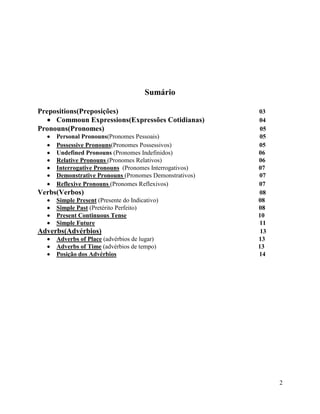 Sumário

Prepositions(Preposições)                               03
     Commoun Expressions(Expressões Cotidianas)         04
Pronouns(Pronomes)                                       05
     Personal Pronouns(Pronomes Pessoais)               05
     Possessive Pronouns(Pronomes Possessivos)          05
     Undefined Pronouns (Pronomes Indefinidos)          06
     Relative Pronouns (Pronomes Relativos)             06
     Interrogative Pronouns (Pronomes Interrogativos)   07
     Demonstrative Pronouns (Pronomes Demonstrativos)   07
     Reflexive Pronouns (Pronomes Reflexivos)           07
Verbs(Verbos)                                           08
     Simple Present (Presente do Indicativo)            08
     Simple Past (Pretérito Perfeito)                   08
     Present Continuous Tense                           10
     Simple Future                                      11
Adverbs(Advérbios)                                       13
     Adverbs of Place (advérbios de lugar)              13
     Adverbs of Time (advérbios de tempo)               13
     Posição dos Advérbios                              14




                                                              2
 