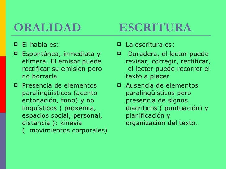 Gramática del texto oralidad escritura