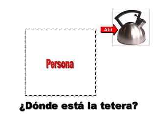 Ahí




¿Dónde está la tetera?
 