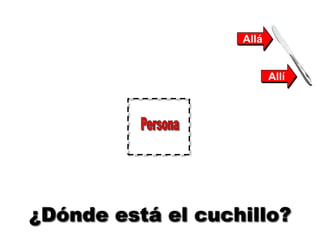 Allá


                          Allí




¿Dónde está el cuchillo?
 