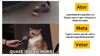 Ator
Meta
Vetor
A garotinha desempenha essa
função, uma vez que é ela quem se
dirige até o gato
O gato é a meta, pois ele sofre a
ação desempenhada pelo ator
 