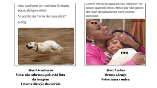 Ator: O cachorro
Meta: não sabemos, pois está fora
da imagem
Vetor: a direção da corrida
Ator: Ambas
Meta: o abraço
Vetor: uma a outra
 