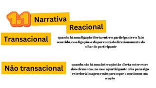 Narrativa
Transacional
Não transacional
quando há uma ligação direta entre o participante e o fato
ocorrido, essa ligação se dá por conta do direcionamento do
olhar do participante
quando não há uma interação tão direta entre esses
dois elementos, no caso o participante olha para algo
exterior à imagem e não para o que o ocasionou sua
reação
Reacional
 