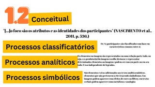 Conceitual
1.2
1.2
"[...]o foco são os atributos e as identidades dos participantes" (NASCIMENTO et al.,
2011, p. 536.)
Processos classificatórios
Processos analíticos
Processos simbólicos
Os/As participantes são classificados com base em
características comuns entre si.
Os elementos na imagem são representados em uma relação parte/todo, ou
seja, o/a produtor(a) da imagem escolhe destacar e representar
determinados elementos na imagem e podem ser com em parte ou em seu
todo. E isso independente de legendas.
São elementos extras adicionados aos textos multissemióticos,
elementos que não pertencem a eles trazendo simbolismos. Em
imagens podem aparecer com efeitos de cores ou filtros, em textos
verbais podem aparecer como metáforas e analogias
 