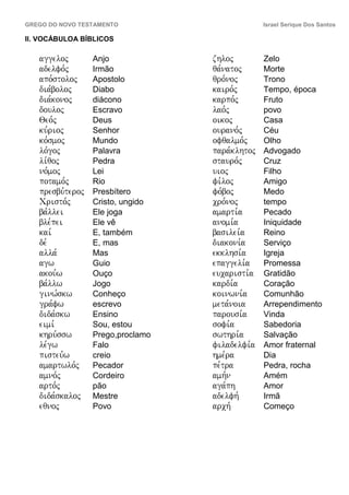 GREGO DO NOVO TESTAMENTO                         Israel Serique Dos Santos

II. VOCÁBULOA BÍBLICOS

   aggeloj        Anjo             zhloj         Zelo
   adelfo,j       Irmão            qa,natoj      Morte
   apo,stoloj     Apostolo         qro,noj       Trono
   dia,boloj      Diabo            kairo,j       Tempo, época
   dia,konoj      diácono          karpo,j       Fruto
   douloj         Escravo          lao,j         povo
   Qeo,j          Deus             oikoj         Casa
   ku,rioj        Senhor           ourano,j      Céu
   ko,smoj        Mundo            ofqalmo,j     Olho
   lo,goj         Palavra          para,klhtoj   Advogado
   li,qoj         Pedra            stauro,j      Cruz
   no,moj         Lei              uioj          Filho
   potamo,j       Rio              fi,loj        Amigo
   presbu,teroj   Presbítero       fo,boj        Medo
   Cristo,j       Cristo, ungido   cro,noj       tempo
   ba,llei        Ele joga         amarti,a      Pecado
   ble,pei        Ele vê           anomi,a       Iniquidade
   kai,           E, também        basilei,a     Reino
   de,            E, mas           diakoni,a     Serviço
   alla,          Mas              ekklhsi,a     Igreja
   agw            Guio             epaggeli,a    Promessa
   akou,w         Ouço             eucaristi,a   Gratidão
   ba,llw         Jogo             kardi,a       Coração
   ginw,skw       Conheço          koinwni,a     Comunhão
   gra,fw         escrevo          meta,noia     Arrependimento
   dida,skw       Ensino           parousi,a     Vinda
   eimi,          Sou, estou       sofi,a        Sabedoria
   khru,ssw       Prego,proclamo   swthri,a      Salvação
   le,gw          Falo             filadelfi,a   Amor fraternal
   pisteu,w       creio            hme,ra        Dia
   amartwlo,j     Pecador          pe,tra        Pedra, rocha
   amno,j         Cordeiro         amh,n         Amém
   arto,j         pão              aga,ph        Amor
   dida,skaloj    Mestre           adelfh,       Irmã
   eqnoj          Povo             arch,         Começo
 