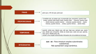 FINAIS para que, a fim de que, para que
PROPORCIONAIS
à medida que, ao passo que, à proporção que, enquanto, quanto mais …
(mais), quanto mais (tanto mais), quanto mais … (menos), quanto mais
… (tanto menos), quanto menos … (menos), quanto menos … (tanto
menos), quanto menos … (mais), quanto menos … (tanto mais)
TEMPORAIS
quando, antes que, depois que, até que, logo que, sempre que, assim
que, desde que, enquanto, todas as vezes que, cada vez que, apenas,
mal, que [= desde que], etc.
Iniciam uma oração subordinada indicadora de circunstância de tempo
INTEGRANTES
QUE – SE – Para introduzir orações subordinadas
substantivas.
Não apresentam carga semântica.
 